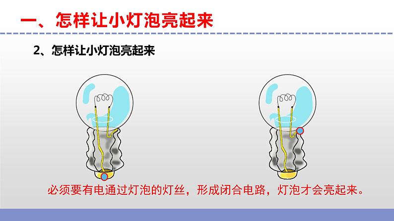 苏教版小学科学四年级上册第四单元《12 点亮小灯泡 》课件+作业设计第5页