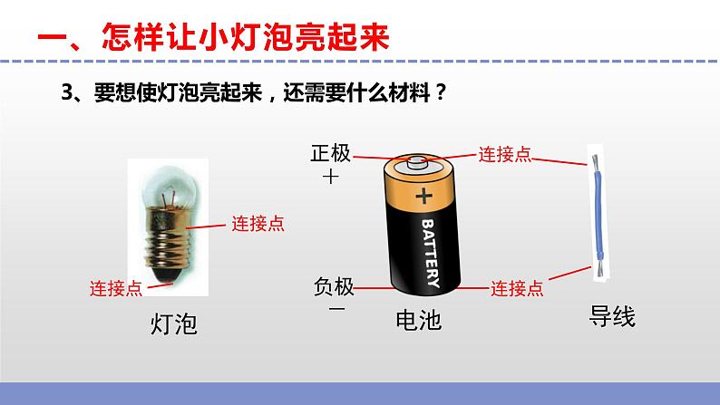 苏教版小学科学四年级上册第四单元《12 点亮小灯泡 》课件+作业设计第6页