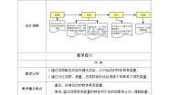 小学教科版 (2017)6.运动的小车教案