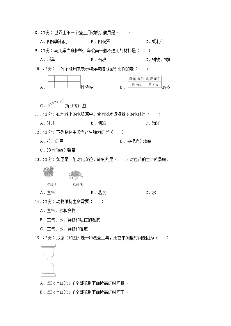河南省郑州市管城区、高新区2020_2021学年四年级下学期期末测试科学试卷02