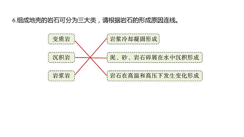 2.2 地球的结构习题课件 五年级科学上册 教科版04