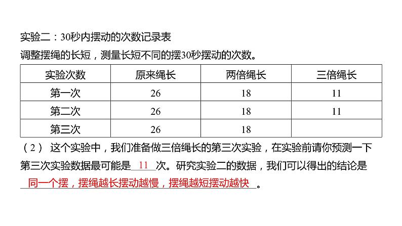 3.5 摆的快慢习题课件 五年级科学上册 教科版04