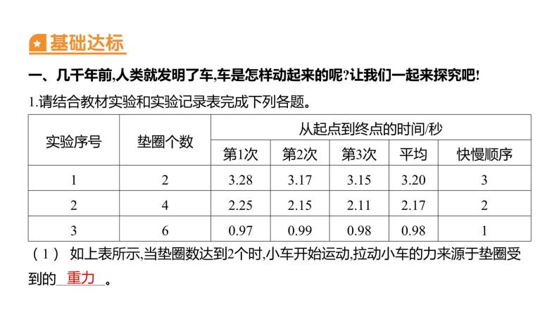 3.1 让小车运动起来 (习题课件) 四年级上册科学教科版02