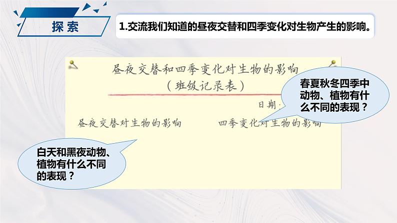 教科版科学六年级上册 第2.7课 昼夜和四季变化对生物的影响(教学课件)第5页
