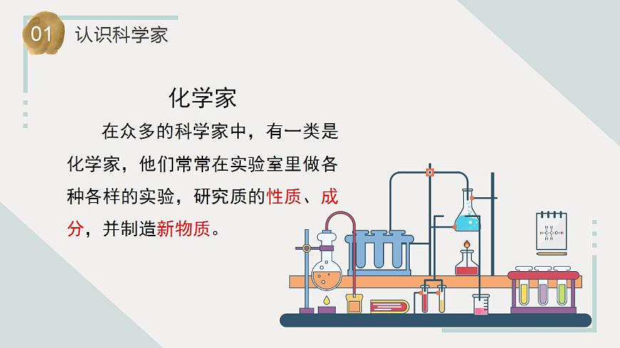蘇教版科學(xué)六年級(jí)上冊(cè) 第4課 化學(xué)家的研究（教學(xué)課件）第4頁(yè)