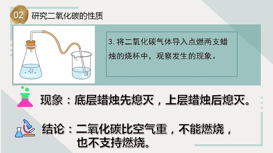 蘇教版科學(xué)六年級(jí)上冊(cè) 第4課 化學(xué)家的研究（教學(xué)課件）第8頁(yè)