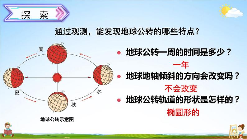 教科版小学六年级科学上册《二 地球的运动 第6课 地球的公转与四季变化》课堂教学课件PPT公开课第4页