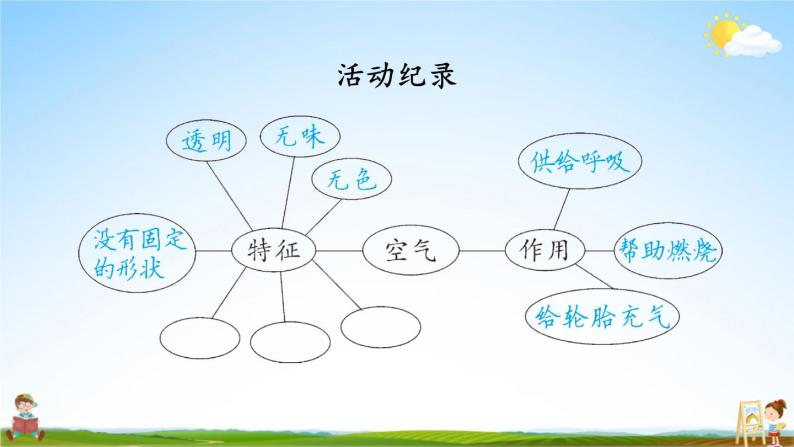 教科版小学三年级科学上册《第二单元 空气 第1课 感受空气》课堂教学课件PPT公开课07