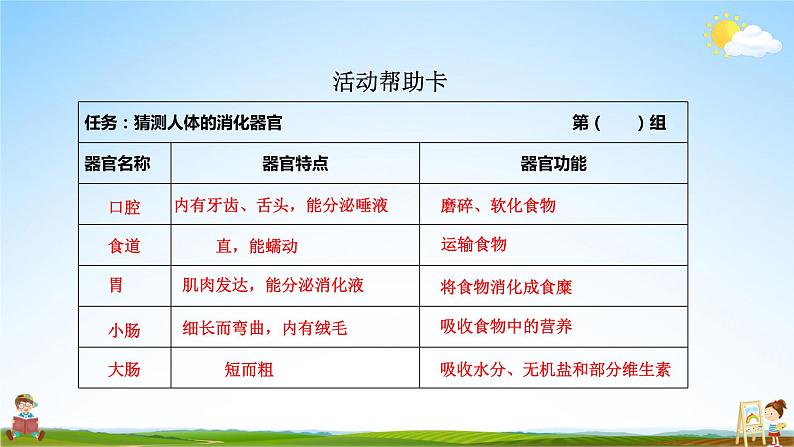 教科版小学四年级科学上册《2 呼吸与消化 第8课 食物在身体里的旅行》课堂教学课件PPT公开课第6页
