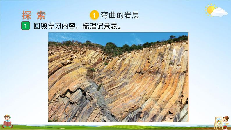 教科版小学五年级科学上册《二 地球表面的变化 第7课 总结我们的认识》课堂教学课件PPT公开课03