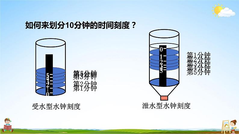 教科版小学五年级科学上册《三 计量时间 第3课 我们的水钟》课堂教学课件PPT公开课第6页