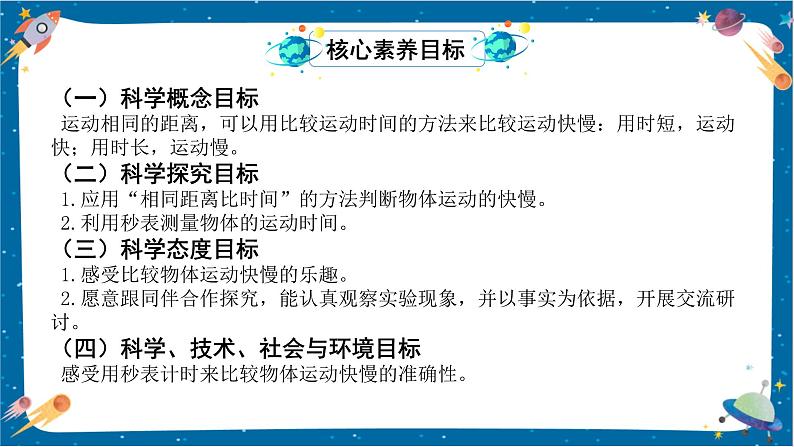 1.5 比较相同距离内运动的快慢(课件)第2页