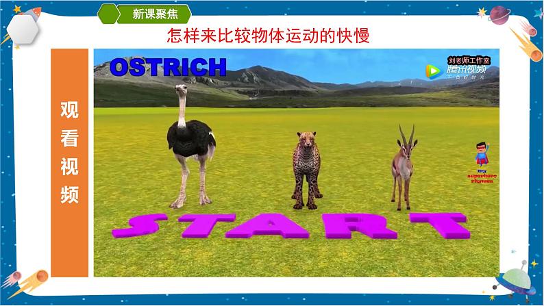 1.5 比较相同距离内运动的快慢(课件)第3页