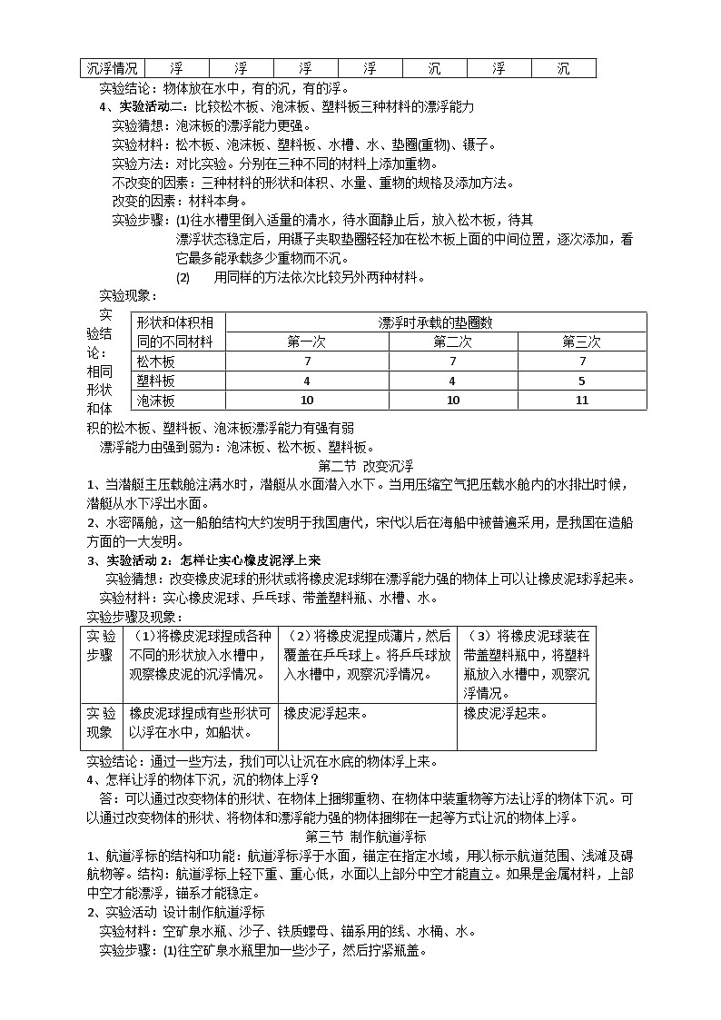湘科版科学五年级上册期中期末复习资料 试卷知识点练习03