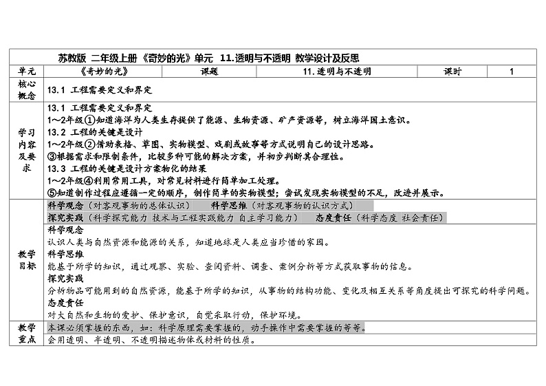 苏教版2上第4单元第11课-透明与不透明第1页