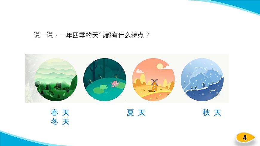 蘇教版科學二年級上冊-3-四季的天氣-PPT課件D第4頁