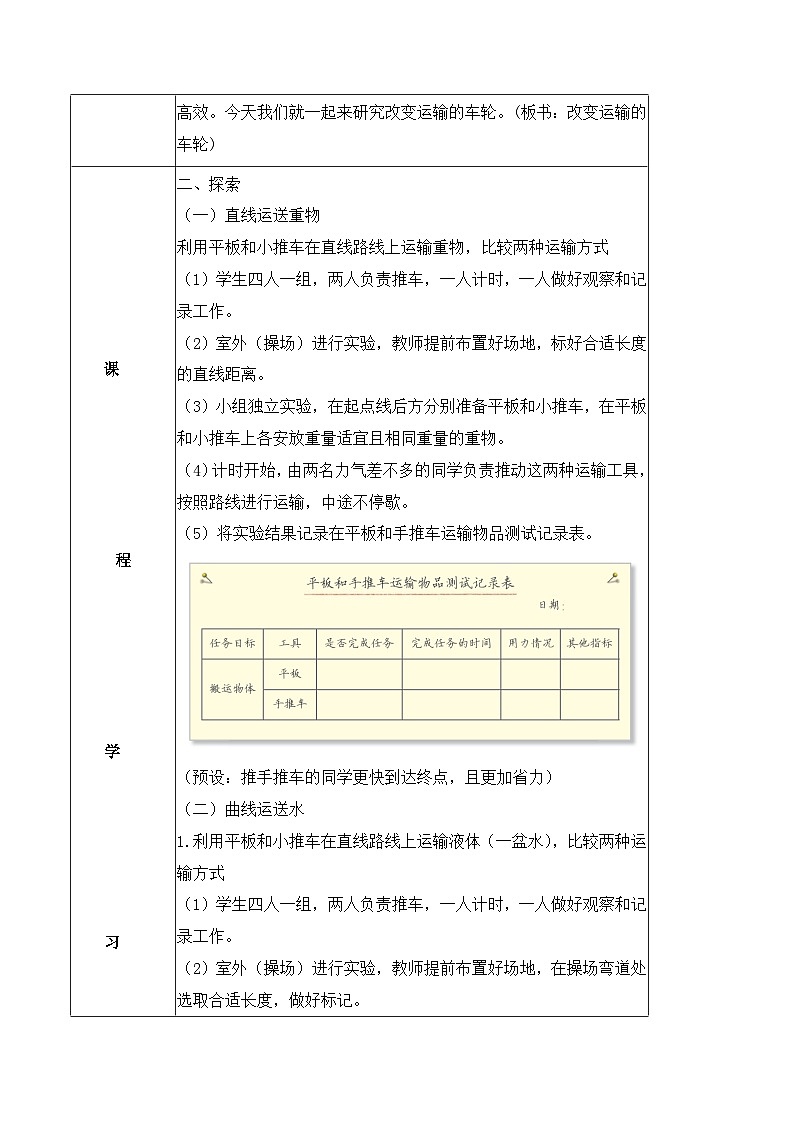 3.4 改变运输的车轮(教案)-2023-2024学年六年级科学上册同步备课(教科版)02
