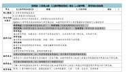 三年级上册16 人的呼吸教学设计