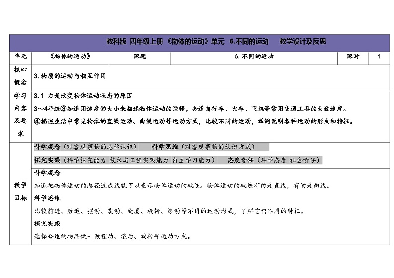 2.2课-不同的运动-5份教案合集-苏教版四年级上册202401