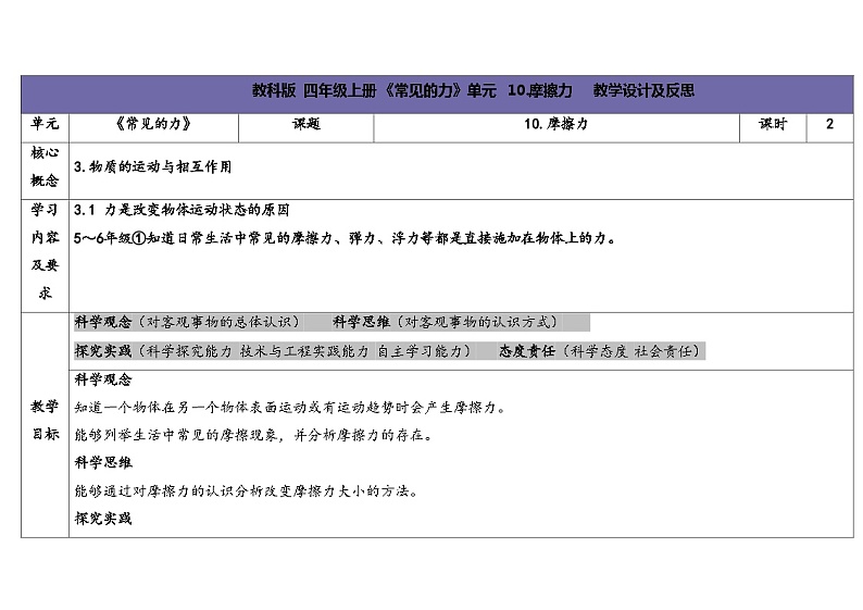 3.3-摩擦力-5份教案合集-苏教版四年级上册2024第1页