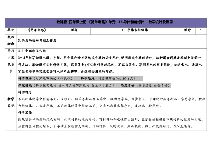 4.2-导体和绝缘体-5份教案合集-苏教版四年级上册202401