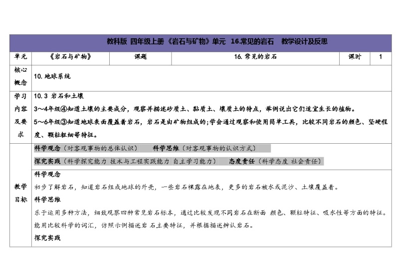 5.1-常见的岩石-5份教案合集-苏教版四年级上册202401