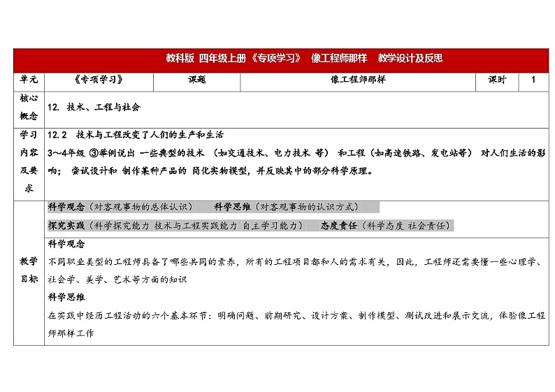 6.1-专项学习 像工程师那样-5份教案合集-苏教版四年级上册2024第1页