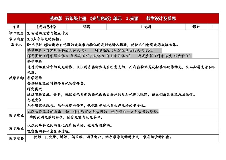 苏教版5上-第1单元第1课-光源-教案合集202401