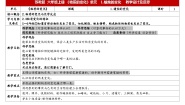 小学科学苏教版 (2017)六年级上册1 蜡烛的变化教案