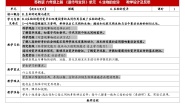 苏教版 (2017)六年级上册6 生物的变异教案设计