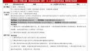 小学科学苏教版 (2017)六年级上册16 人造肥料与现代农业教案