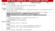 科学苏教版 (2017)17 钢筋混凝土与现代建筑业教案