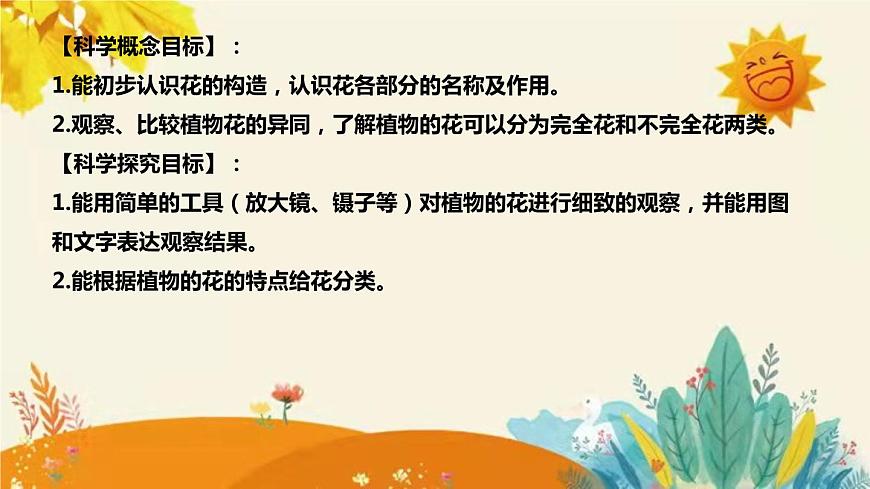 【新】青島版（六三學(xué)制）小學(xué)科學(xué)三年級(jí)下冊(cè)第四單元第一課時(shí)《植物的花》說(shuō)課稿附反思含板書(shū)課件PPT第8頁(yè)