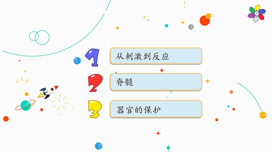 新版湘科版科學(xué)五年級(jí)上冊(cè)(第一單元我們的腦)1人體對(duì)刺激的反應(yīng)PPT課件第3頁(yè)