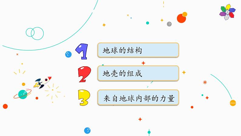 新版湘科版科学五年级上册(第三单元地表在变化)4地球的内部PPT课件03