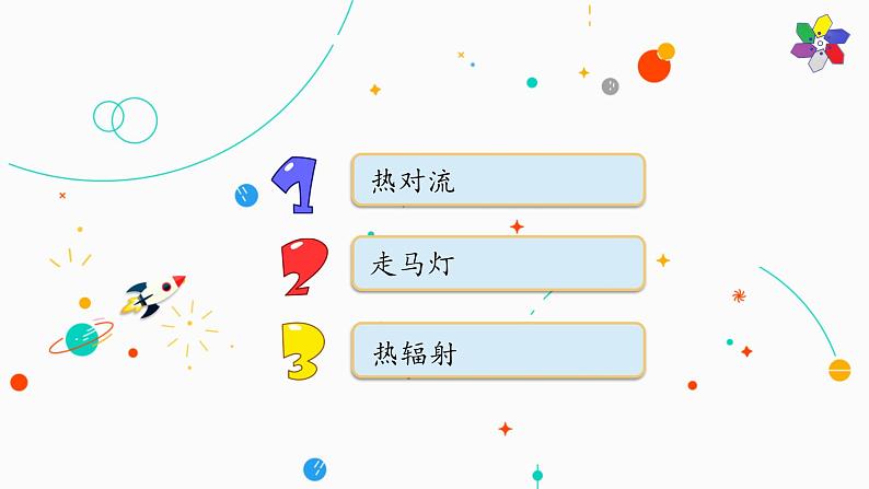 新版湘科版科学五年级上册(第五单元热的传递)3热对流和热辐射PPT课件03