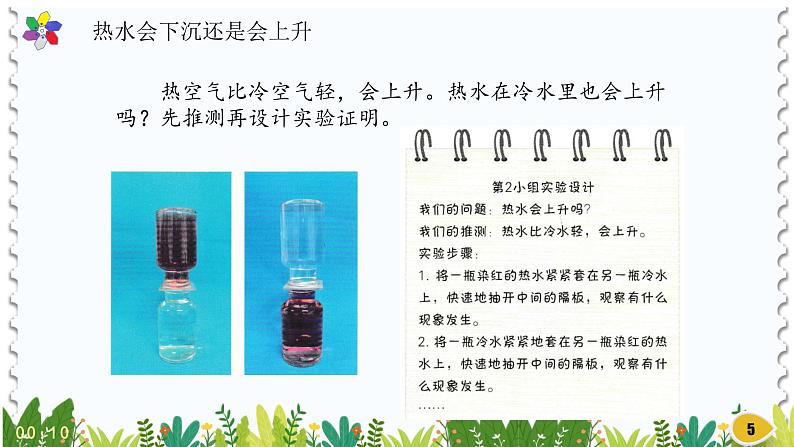 新版湘科版科学五年级上册(第五单元热的传递)3热对流和热辐射PPT课件05