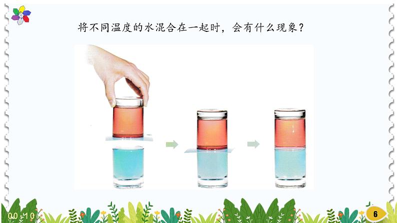 新版湘科版科学五年级上册(第五单元热的传递)3热对流和热辐射PPT课件06