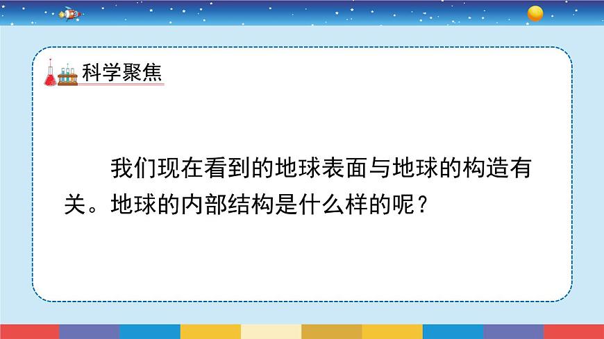 教科版五年級(jí)科學(xué)上冊(cè) 2.2《地球的結(jié)構(gòu)》教學(xué)PPT第3頁(yè)