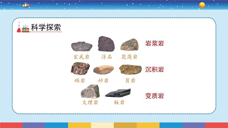 教科版五年級(jí)科學(xué)上冊(cè) 2.2《地球的結(jié)構(gòu)》教學(xué)PPT第7頁(yè)