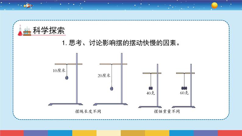 教科版五年级科学上册 3.5《摆的快慢》教学PPT第4页