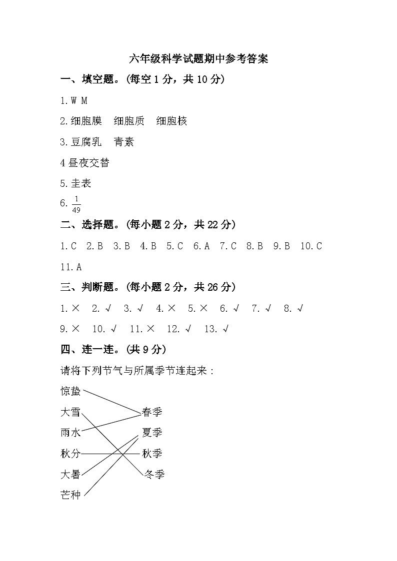 山东省临沂市兰陵县2023-2024学年六年级上学期期中教学质量评估科学试题参考答案第1页