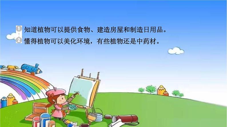 教科版(2017秋)小学科学一年级上册 1.科学阅读 作业课件02