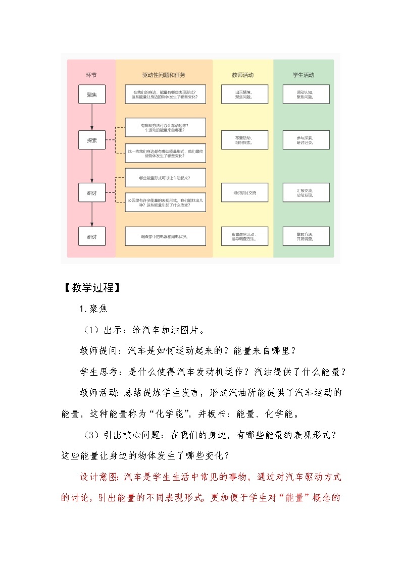 六年级上册课件各种形式的能量教学设计03