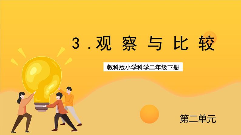 教科版科学二下 2.3《观察与比较》课件第1页