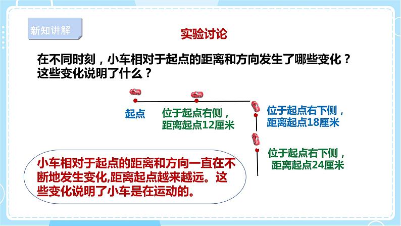 【人教鄂教版】三下科学 5.15《谁在动》(课件+教案+同步练习)08