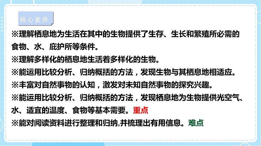 六年級科學(xué)下冊2.5多樣的棲息地第2頁