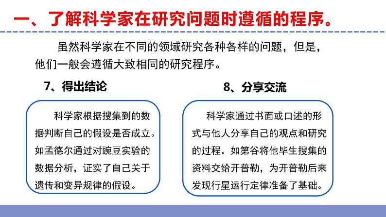 苏教版小学科学六年级下册专项学习《 像科学家那样……》课件+作业设计+视频第7页