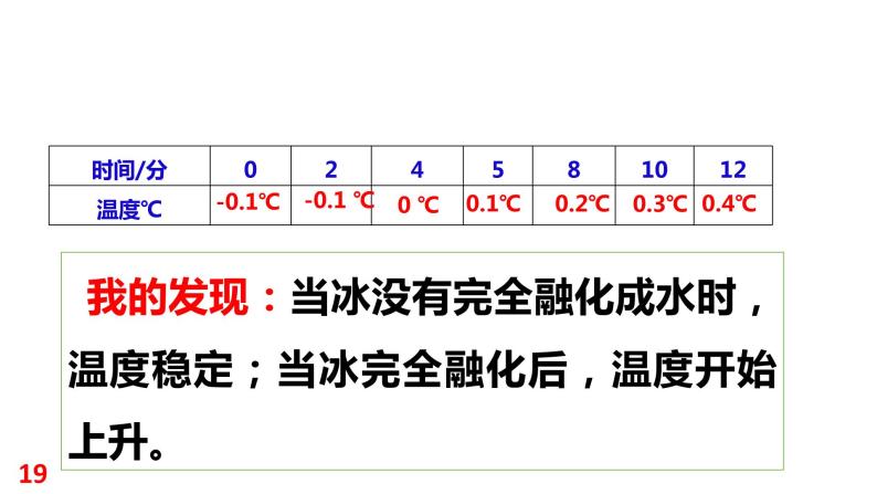 粤教版三年级科学学生活动手册第四单元答案课件PPT03