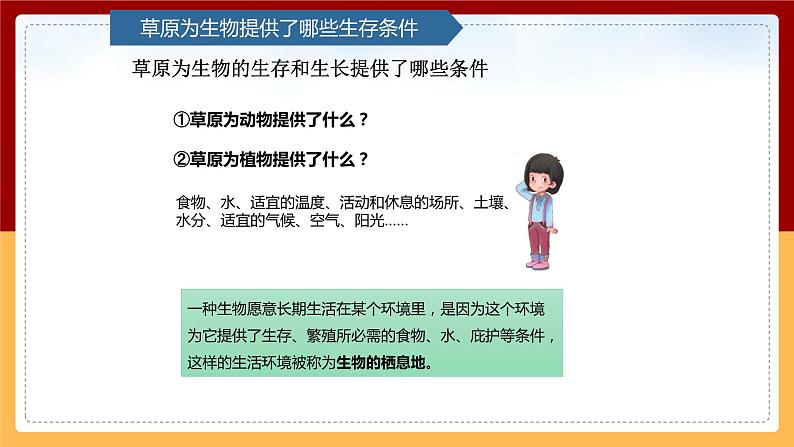 【青岛版(六三制)】 五下科学 5.19《生物的栖息地》课件第6页